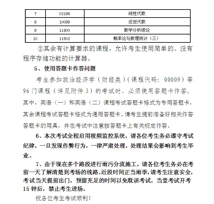 2014年4月中山自考考前温馨提示