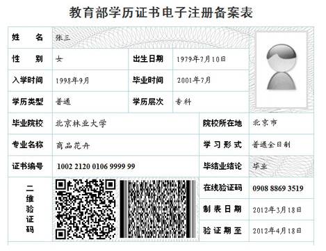 教育部学历证书电子注册备案表