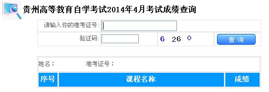 2014年4月贵州自考成绩查询入口