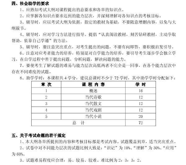 《中国当代文学专题研究》自考大纲