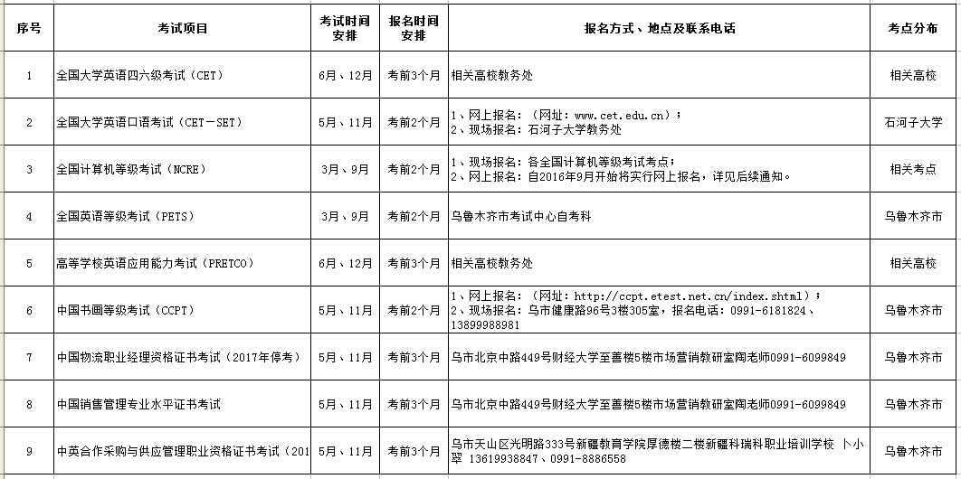 2016年新疆自治区自考办社会类考试报名、考试时间安排