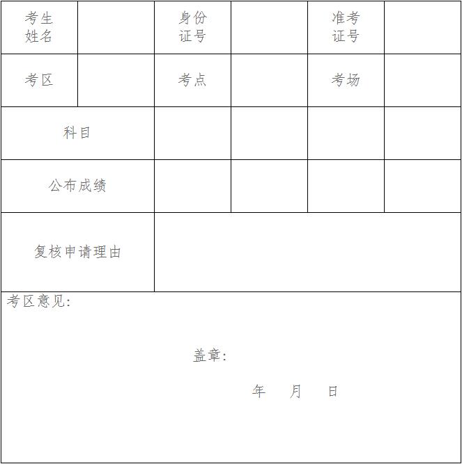 青海省高等教育自学考试成绩复核申请表