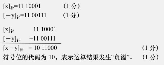 QQ截图20200921163832