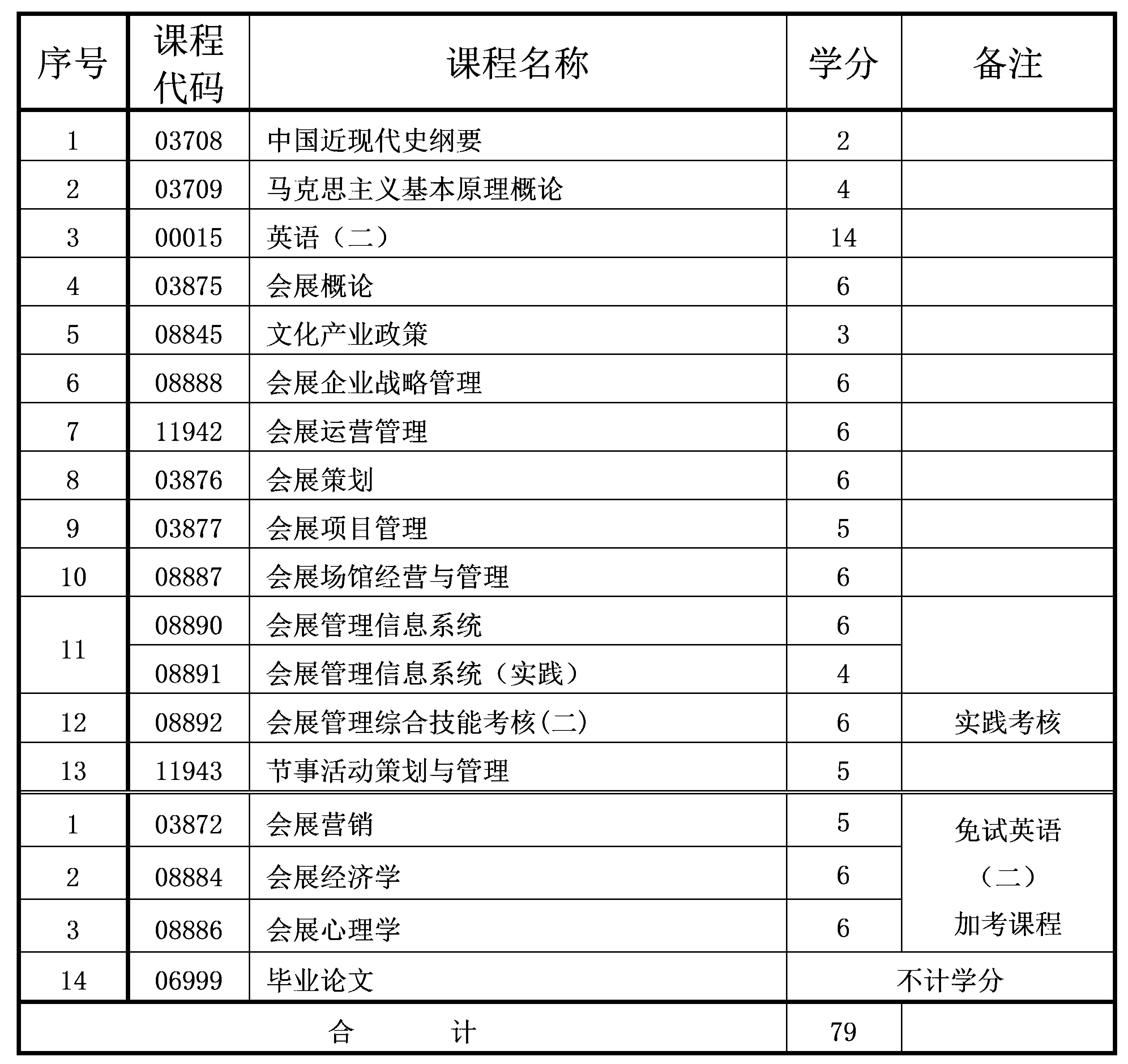 重庆gdp2021计划_五年计划gdp