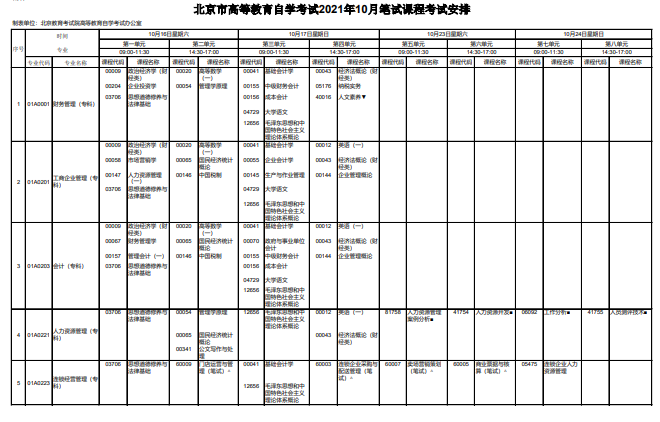 2021年10月北京自考笔试课程安排