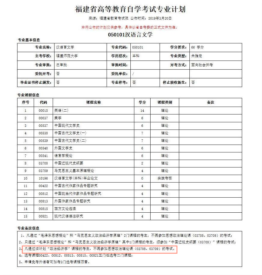 福建自考新旧课程顶替