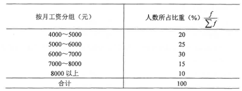 QQ截图20210713153854