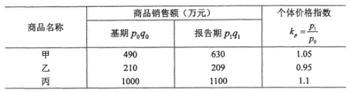 QQ截图20210713153854