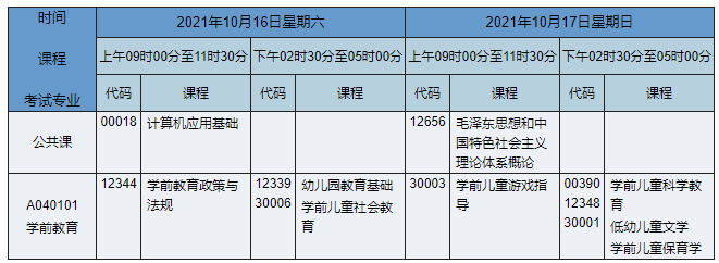 2021年10月湖南自考专科学前教育专业课程安排表