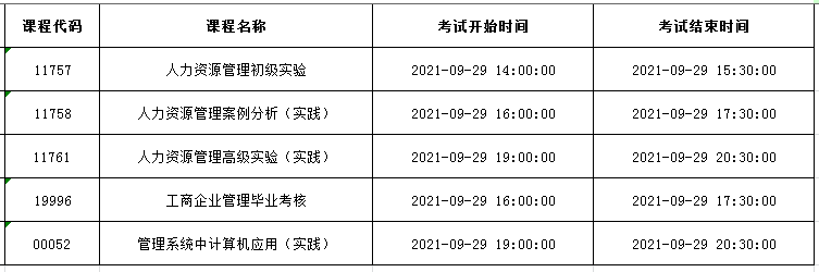 2021年9月集美大学自考实践课程安排