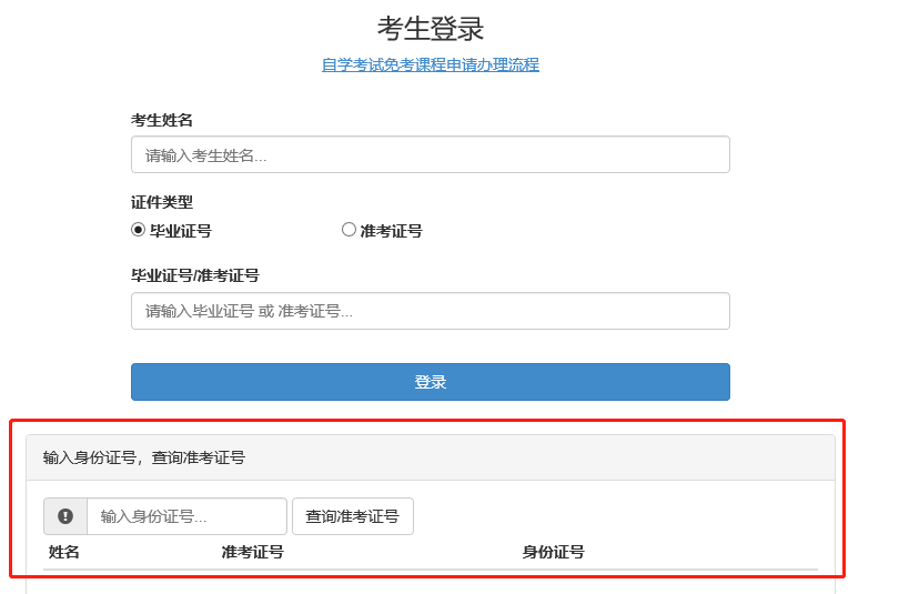 会考准考证号查询_执业医准考证照片_会考要准考证吗