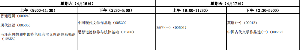 2022年4月安徽自考汉语言文学专科考试安排