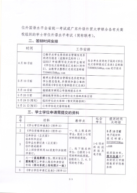 2022年上半年广东财经大学自考学位论文答辩报名及学士学位申请的通知2