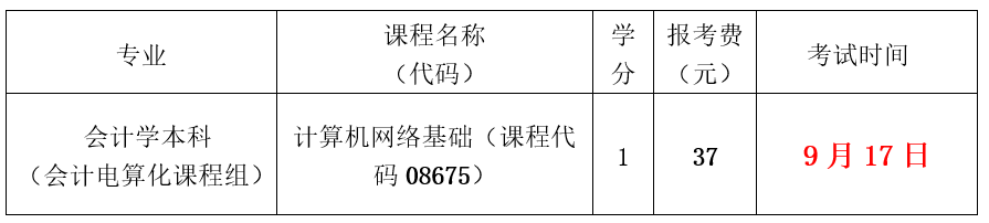 2022年下半年深大自考计算机网络基础实践考核报考费用及时间安排