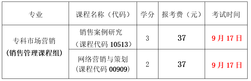 2022年下半年深大自考销售案例研究、网络营销与策划实践考核报考费用及时间安排