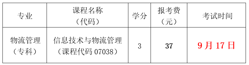 2022年下半年深大自考信息技术与物流管理实践考核报考费用及考试安排