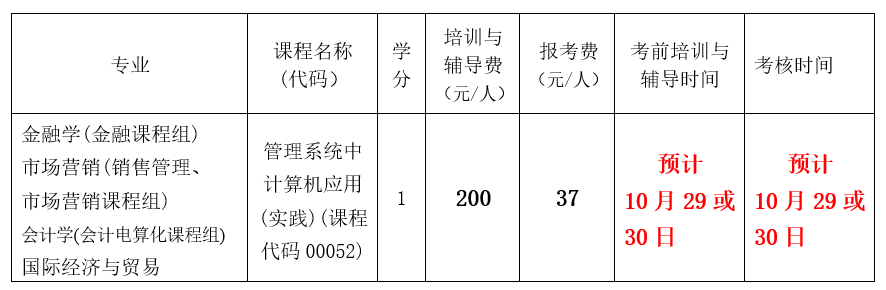 2022年下半年深大自考管理系统中计算机应用实践考核报考费用及时间安排
