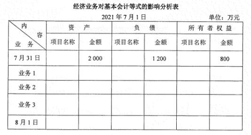 QQ截图20220808120028