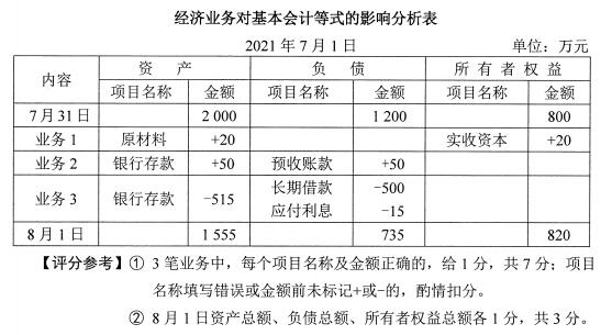 QQ截图20220808120028