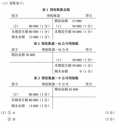 QQ截图20220808120028