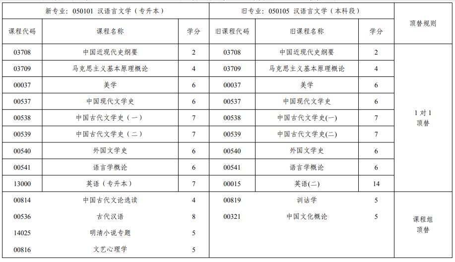 QQ截图20220815102024