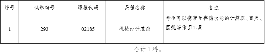 2022年10月云南自考部分科目使用專用答題卡及特殊說明的通告4