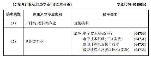 计算机网络