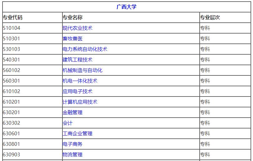 广西