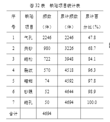 屏幕截图 2023-02-23 153534 屏幕截图 2023-02-23 153534