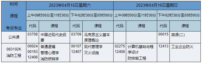 083102K 消防工程