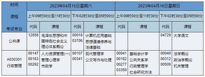 A030301 行政管理