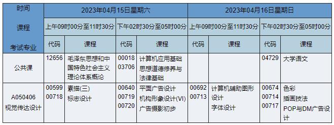 A050406 视觉传达设计