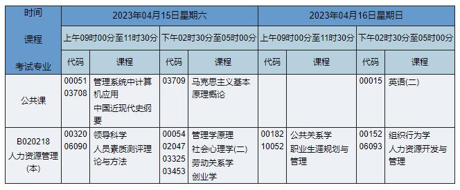 B020218 人力资源管理