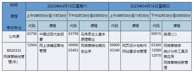 B020333 网络营销与管理