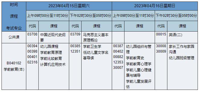 B040102 学前教育