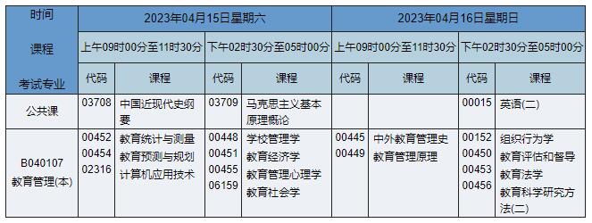 B040107 教育管理