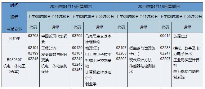 B080307 机电一体化工程