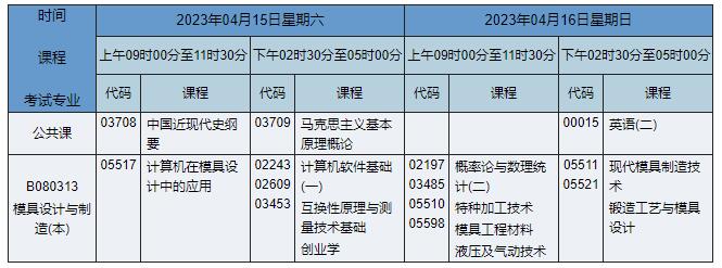 B080313 模具设计与制造