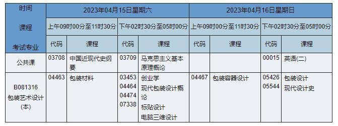 B081316 包装艺术设计