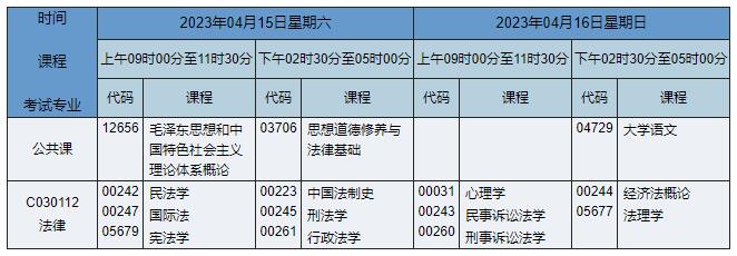 C030112 法律