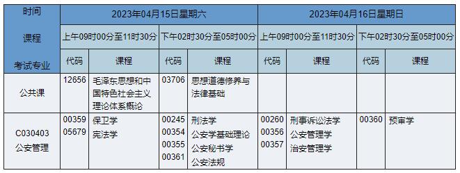 C030403 公安管理