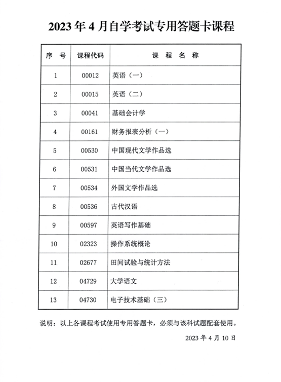 2023年4月陕西自考传统卷课程、专用答题卡课程信息2