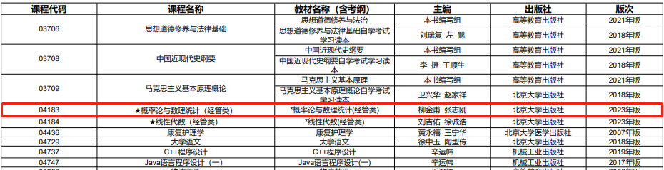 上海2023年10月全国统考教材目录