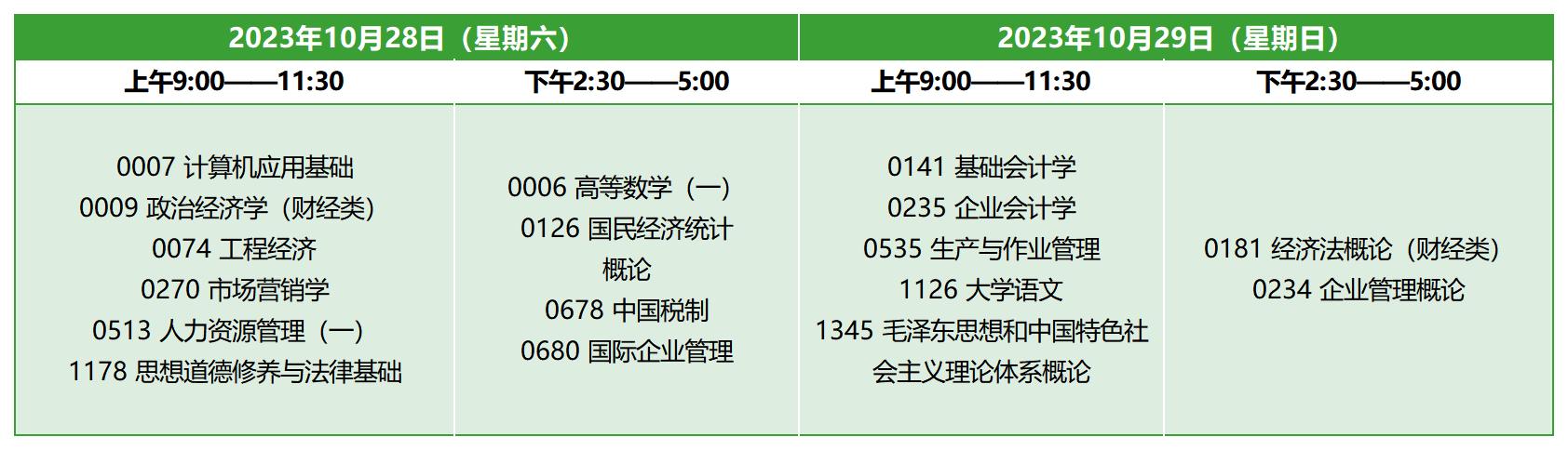 2023年10月天津自考专科工商企业管理考试安排