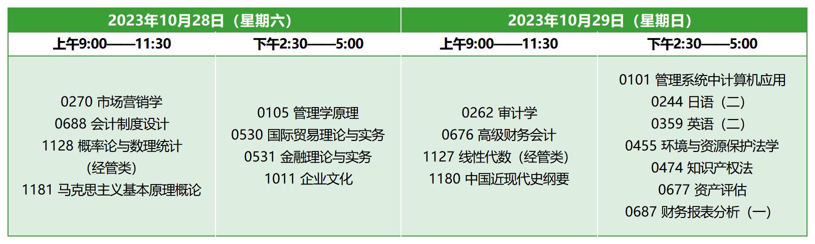 2023年10月天津自考本科会计学考试安排