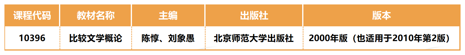 比较文学研究_教材 比较文学研究_教材