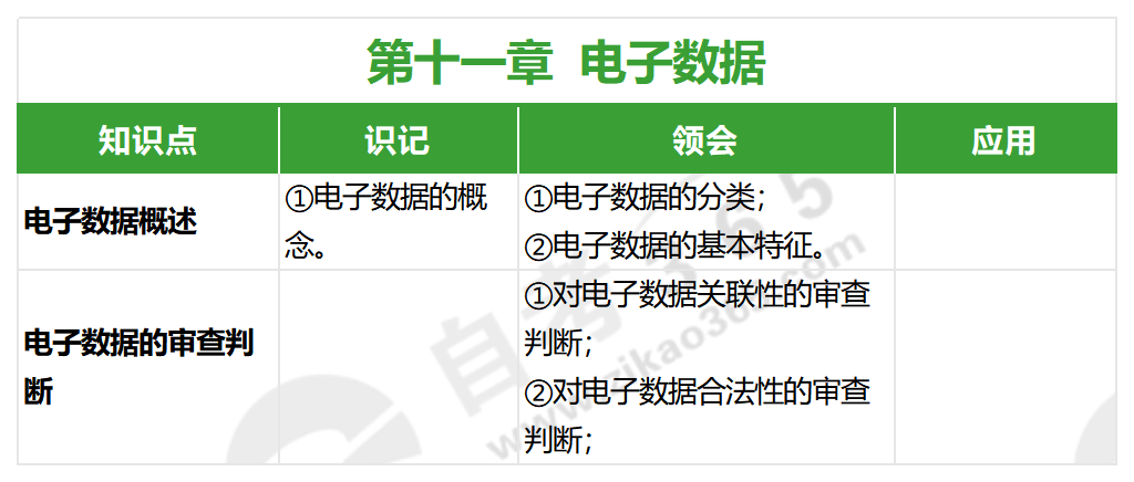 证据法学(2022年版)_第十一章 证据法学(2022年版)_第十一章