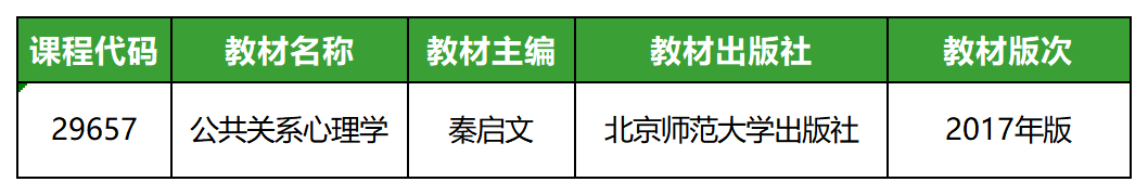 公共关系心理学(2017年版)_教材 公共关系心理学(2017年版)_教材