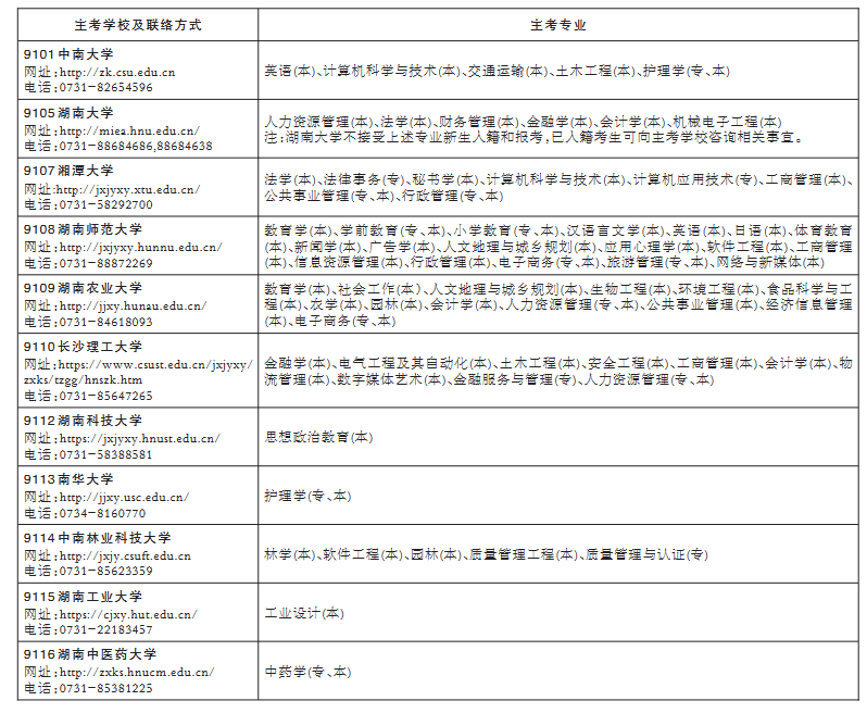 社会1 社会1