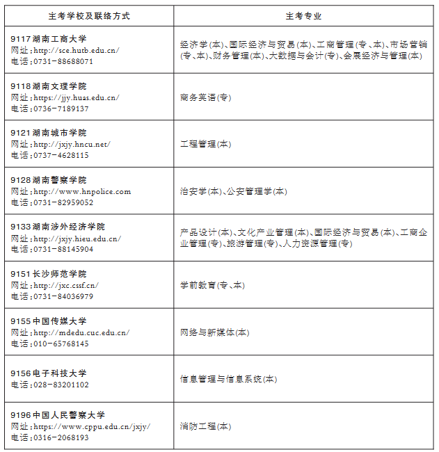 社会2 社会2